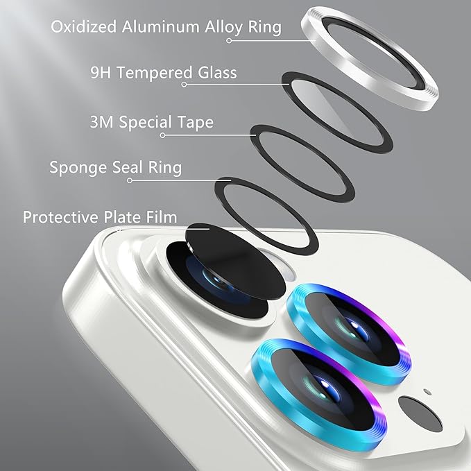AGVEE 3+3 Camera Lens Protector for iPhone 15 Pro 6.1" / 15 Pro Max 6.7", Brushed Metal Ring 9H Tempered HD Glass Camera Protector Cover Film, Silver