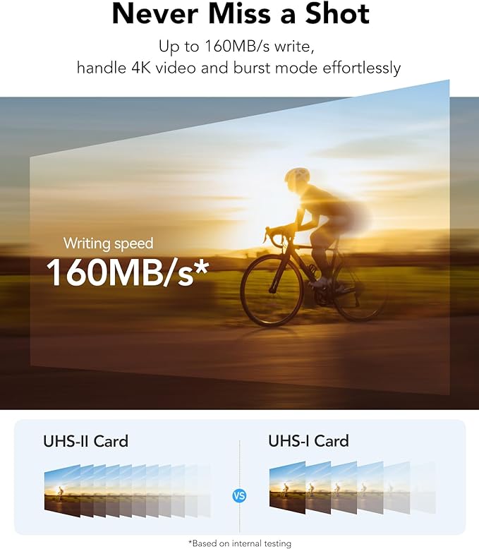 Lexar 256GB (2-PK) Professional SILVER PRO SD Card, UHS-II, C10, U3, V60, Full HD, 4K, Up To 280MB/s Read SDXC Memory Card, for Professional Photographer, Videographer, Enthusiast (LSDSIPR256G-B2NNU)