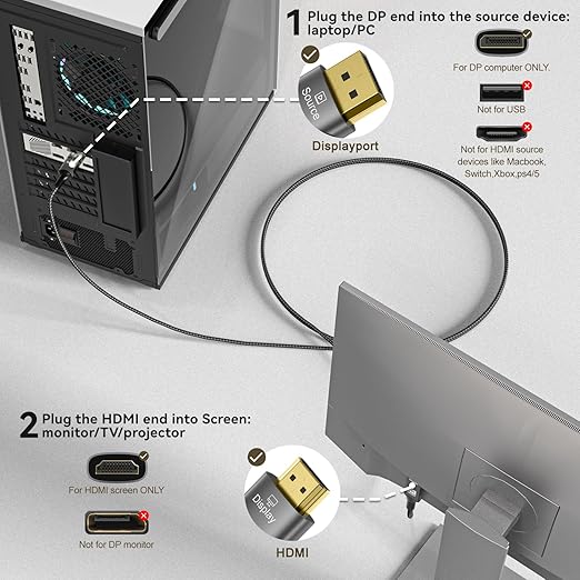 FDBRO 8K DisplayPort to HDMI Cable Active 8K@60Hz 4K@120Hz 32.4Gbps, Uni-Directional, DP 1.4 to HDMI 2.1 Cord Support HDR/HDCP 2.2/DSC 1.2 for Gaming Monitor, TV, PC (Gray & Black, 3M (10FT))