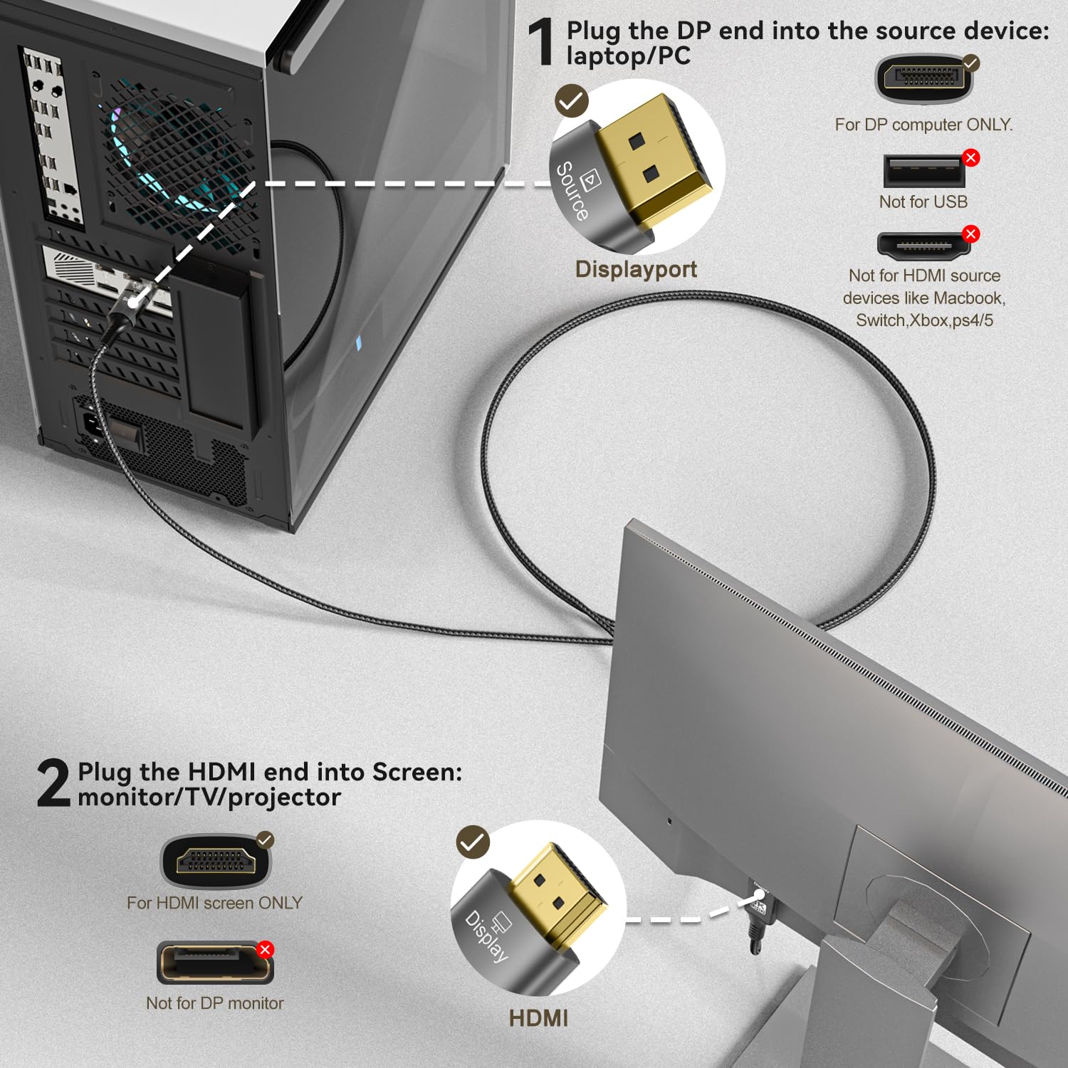 FDBRO 8K DisplayPort to HDMI Cable Uni-Directional Braided Cord-3M (10FT)