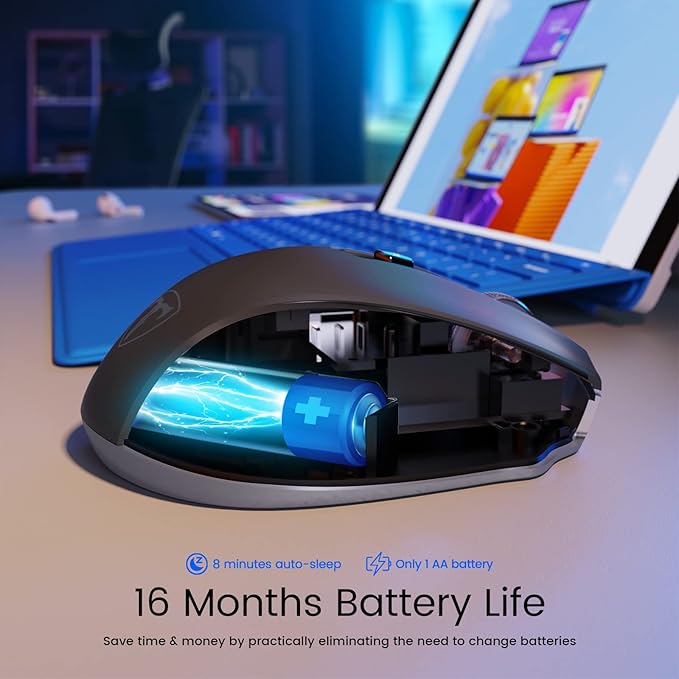 Wireless Mouse, D-09 Computer Mouse USB Cordless Mice for Laptop, Ergo Grips, Lightspeed 5-Level 2400 DPI, 16 Months Battery, Portable for PC Mac Chromebook (Graphite Grey, 1 Pack)