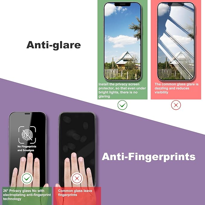 2 Pack Privacy Screen Protector for iPhone 11 / iPhone XR, 9H Tempered Glass, Full Coverage, Anti-Fingerprint, Auto Dust-Elimination, No Bubble,Easy Installation