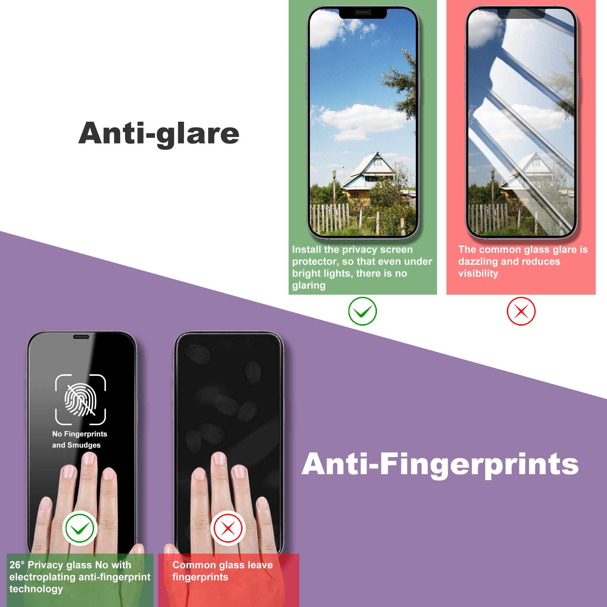 CHRYSHA 2-Pack Privacy Screen Protector for iPhone 12 Pro and iPhon 12 6.1-Inch, Auto Dust Removal, No Bubbles,Anti-Spy Tempered Glass Film, Easy Installation