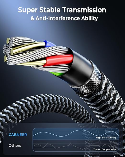 8K HDMI Cable 20 ft, 48Gbps High Speed HDMI 2.1 Cable, Braided HDMI Cable 2.1 8K 60Hz 4K 120Hz Support for HDR eARC HDCP 2.2/2.3, HDMI Cord Compatible with HDTV, Laptop, Monitor, PC