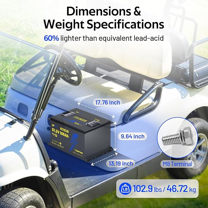 WattCycle 48V 105Ah Golf Cart Batteries, 48V Lithium Battery 250A BMS with 15A Charger, IP65 Waterproof Marine Batteries, LiFePO4 Battery 15000+ Deep Cycles, Built-in Bluetooth, Perfect for RV, Solar