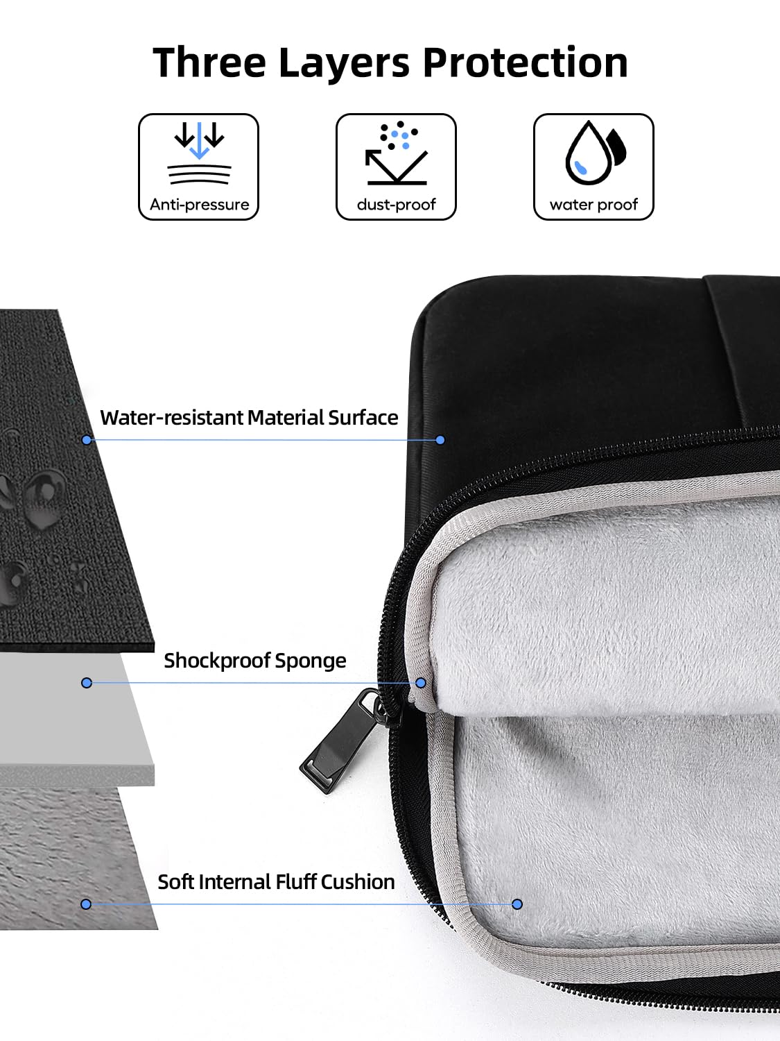 EVICIV Laptop Sleeve Case 19 inch, 360° Protective Handbags Portable Computer Cover Bag with Pocket Zipper for 17-19 inch Portable Monitor Laptop Notebook PC Books (Black)