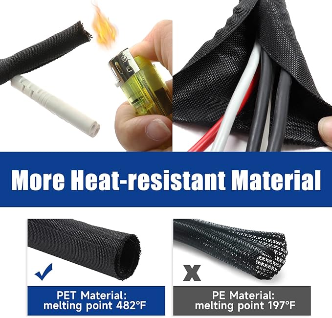 Wire-Loom-Tubing Black Self Wrapping Sleeving Cord Management Protector Coverage for Cables/Wires Harness/Hose/Pip (1/4" - 54 Feet)