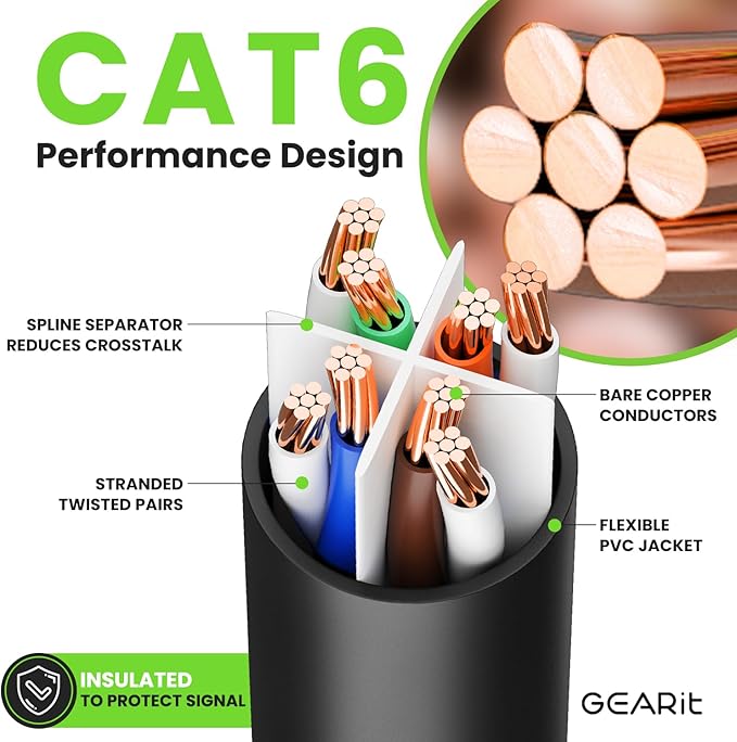 GEARit Cat 6 Ethernet Cable (1-Pack 50 Feet) Cat6 Network Patch, 10Gbps, RJ45, Snagless Cord, Gold-Plated Connectors, Internet for PC, TV, Tablet, Router, Printer, Servers, IT Data Center - Black
