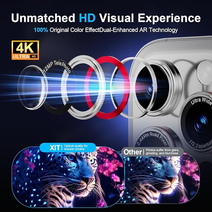 X-it 2 Pack Camera Lens Protector, Shatterproof Anti-Scratch Ultra HD Camera Protector, Anti-Glare Tempered Glass Lens Protector for iPhone 15 Pro Max/15 Pro/14 Pro Max/14 Pro, Case Friendly,SilverRed
