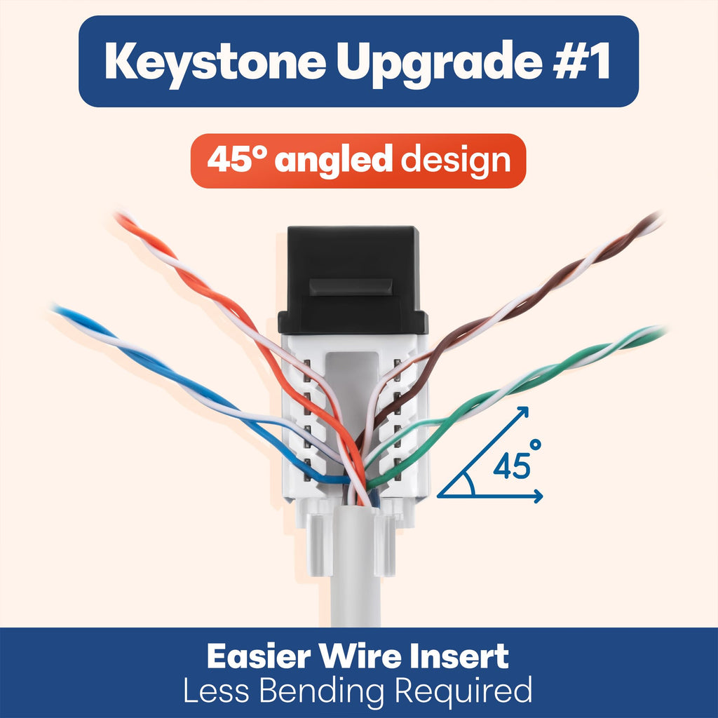 Everest 45 Degree RJ45 Cat6A Keystone Jacks Slim Profile 10-Pack Black