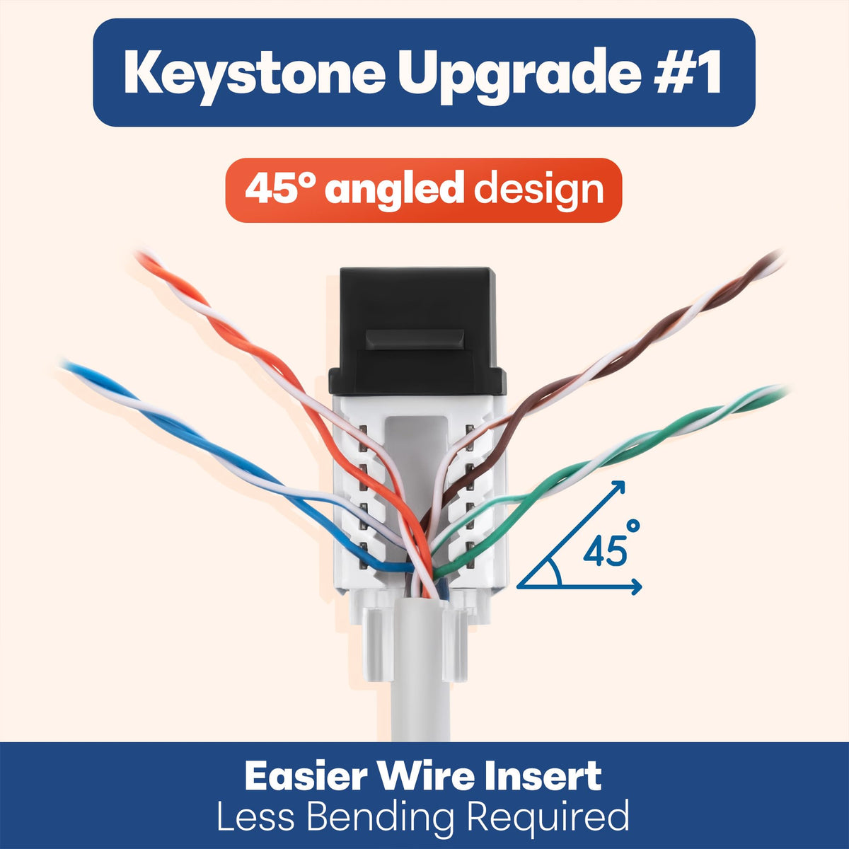 Everest 45 Degree RJ45 Cat6A Keystone Jacks Slim Profile 10-Pack Black