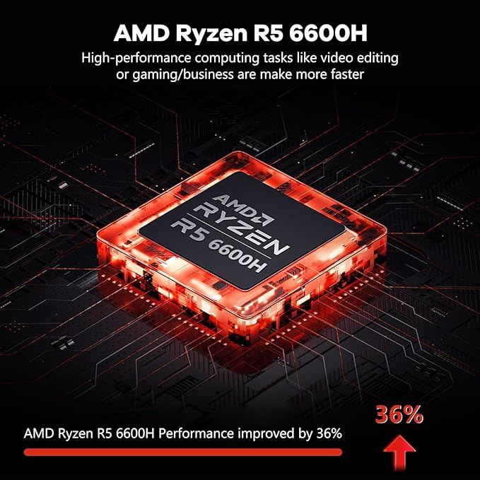 NIMO 15.6" IPS FHD-Gaming-Laptop, AMD Ryzen 5 6600H 6-Cores 660M GPU 32GB DDR5 RAM 2TB SSD(Beat i7-1165G7, Up to 4.5GHz) Computer with 100W GaN Type C Fingerprint Backlit Keyboard Win 11