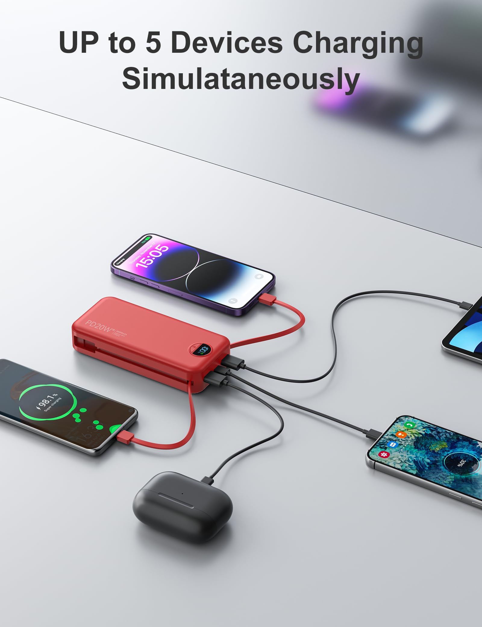 20000mAh Ultra Portable Charger Power Bank with inBuilt Cables&AC Wall Plug