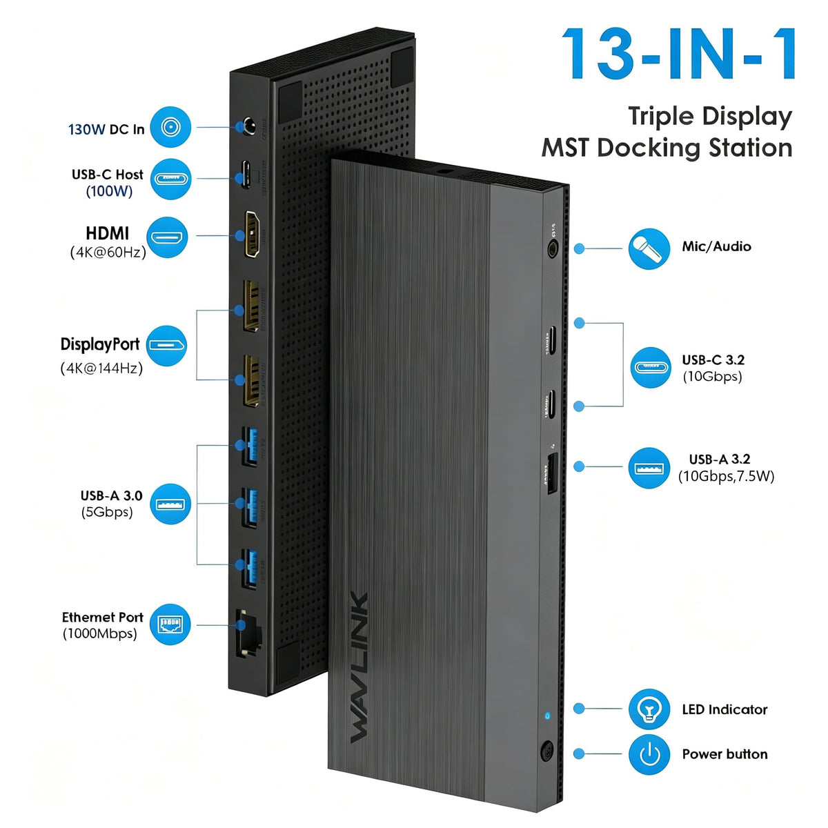 Laptop Docking Station,WAVLINK Triple monitors dock,Dual DisplayPort,HDMI