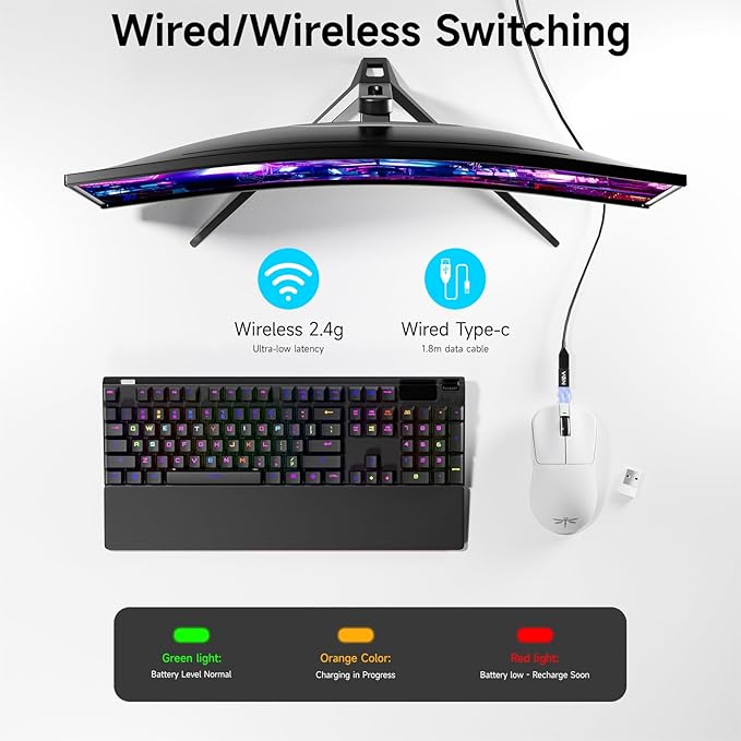 VGN F1 Pro Max Wireless Gaming Mouse - 55g Ultralight - 26000 Adjustable DPI - 1000Hz Polling Rate - 200h Battery - Wireless & Wired Mode - 6 Programmable Buttons - Professional Grade - USB-C - White
