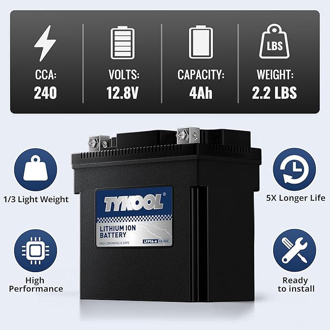 TYKOOL LFP9A-A,YB9-B,240CCA,3X Cranking Amps,LiFePO4 Lithium Motorcycle Battery,12V 4AH,Digital Readout,Fits for 125cc Benelli and Gilera,Triumph 750cc,Aprilia Sport City,Piaggio Typhoon Scooter