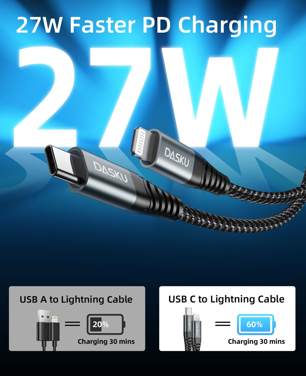 iPhone Cord Fast Charging [MFi Certified] Long Lightning Cable 10FT, 3 Pack