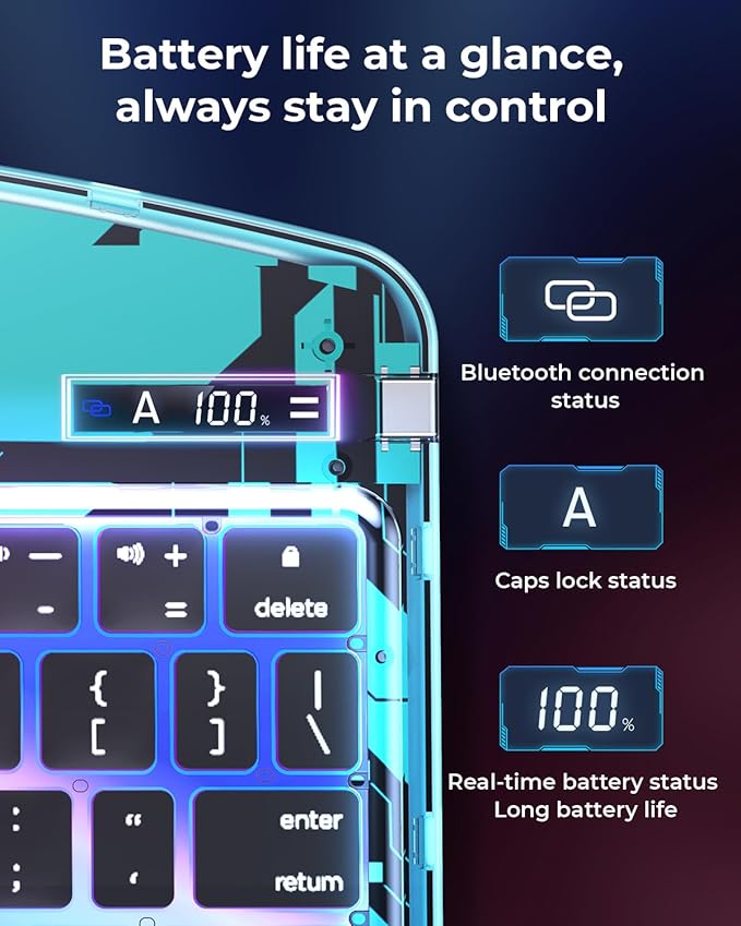 SIBEITU Keyboard Case for iPad Pro 13 Inch (M5 2025 / M4 2024), 360 Rotatable iPad Pro 13 Clear Cover with Multi-Touch Trackpad, 7-Color Backlight & 3 Brightness, High-Tech Visible PCB Design, Blue