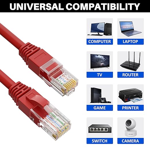 Cat5e Ethernet Cable 100 FT, Cat 5e Internet Cable, Red Snagless Patch Cord, Flexible, Network, LAN, PoE, Standard RJ45 Connector for PC, Server, Router, Modem, TV, PS5 - with 15 Cable Ties