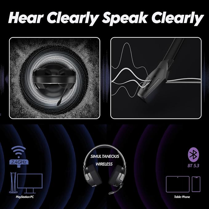 NUBWO G06 Dual Wireless Gaming Headset with Microphone for PS5, PS4, PC - 23ms Low Latency Audio - 100-Hour of Playtime - 50mm Drivers (Black-Orange)