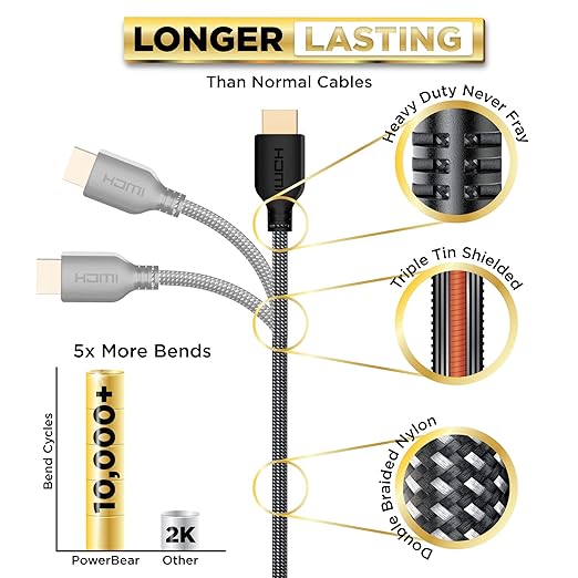 PowerBear 4K HDMI Cable 20 ft [2 Pack] High Speed, Braided Nylon & Gold Connectors, 4K @ 60Hz, Ultra HD, 2K, 1080P, ARC & CL3 Rated | for Laptop, Monitor, PS5, PS4, Xbox One, Fire TV, Apple TV & More