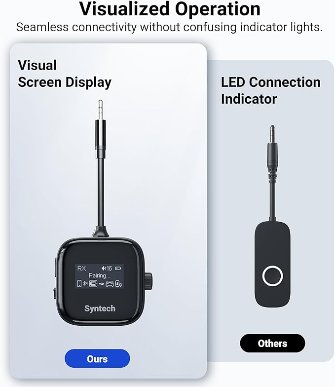 Syntech Airplane Bluetooth 5.4 Transmitter Receiver for 2 AirPods or Wireless Headphones, HD Display Low Latency 3.5mm AUX Jack Bluetooth Audio Adapter for Flying, TV, Car, Gym, Home Stereo