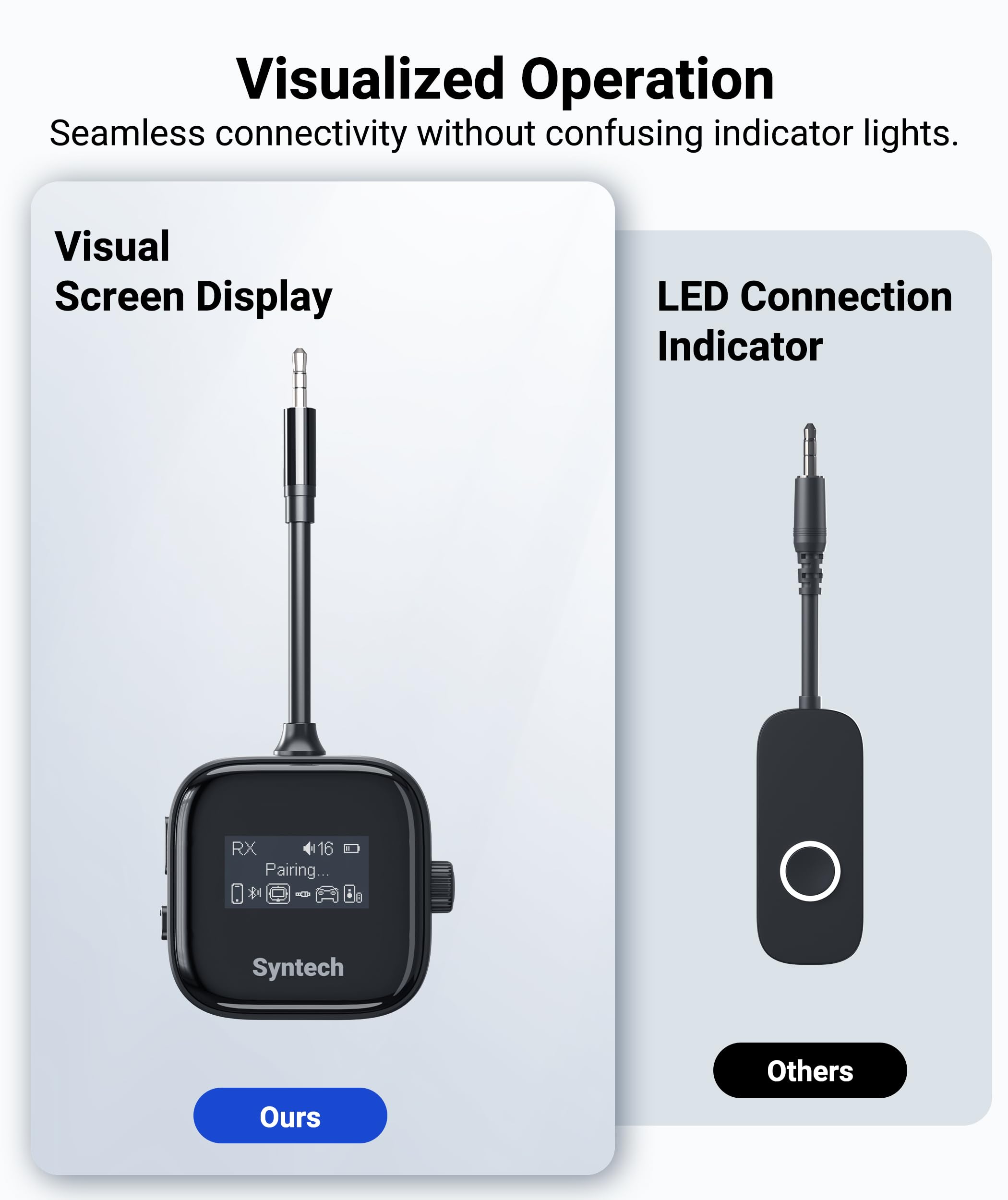 Syntech Airplane Bluetooth Transmitter Receiver 5.4 Adapter for 2 AirPods or Wireless Headphones, HD Display Low Latency 3.5mm AUX Jack Bluetooth Audio Adapter for Flying, TV, Car, Gym, Home Stereo