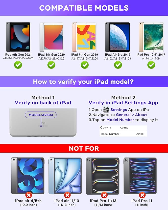 Case for iPad 9th/8th/7th Generation with Keyboard 10.2 Inch,360° Rotatable Magnetic Keyboard Case,Pencil Holder&Grooves Design,7 Color Backlit Detachable Wireless Keyboard(Purple)