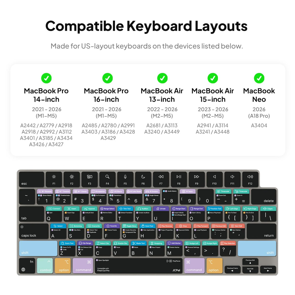 JCPal Final Cut Pro Shortcut Guide Keyboard Cover for MacBook Pro/Air/Neo