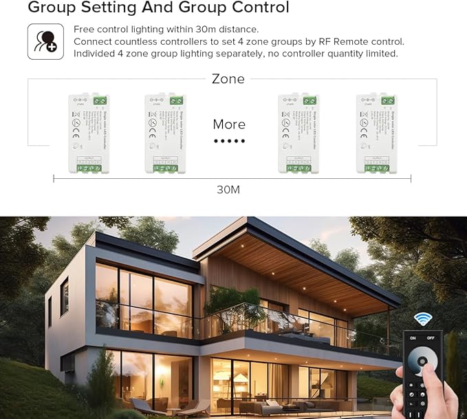 BTF-LIGHTING 5050SMD FCOB COB Dimming RF 2.4GHz Wireless Remote RC01RFB &2PCS C01RF Tuya Controller Kit 4 Zones Group Control PWM Single Color (+V -V) 2pin LED Neon Rope Light DC5V DC12V DC24V
