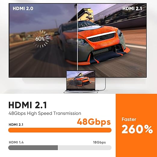 ARISKEEN 8K HDMI Cable 10 FT, 48Gbps High Speed HDMI 2.1 Cable, 8K 60Hz, 4K 120Hz 144Hz Braided HDMI Cord - 10 Feet