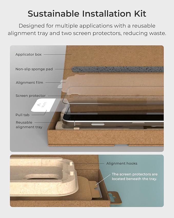 iOttie Terra iPhone 16 Pro Max Tempered Glass Screen Protector Military Grade 9H Hardness Shatterproof Scratch Resistant, Edge to Edge Protection Easy Bubble Free Install, 2 Pack