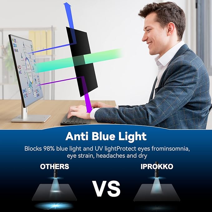 IPROKKO [2-Pack] 24 Inch Computer Privacy Screen Filter for 16:9 Widescreen Monitor, Removable 24inch Anti Blue Light Glare Privacy Shield, Anti Spy Security Protector for Hp Dell Asus Acer Samsung