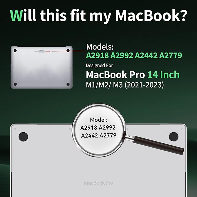 Privacy Screen for MacBook Pro 14 Inch M1/M2/M3/M4(2021-2024)-A2918 A2992 A2442 A2779,Anti Blue Light Glare Filter Removable Computer Protector, Monitor Shield Laptop Film With Camera Cover