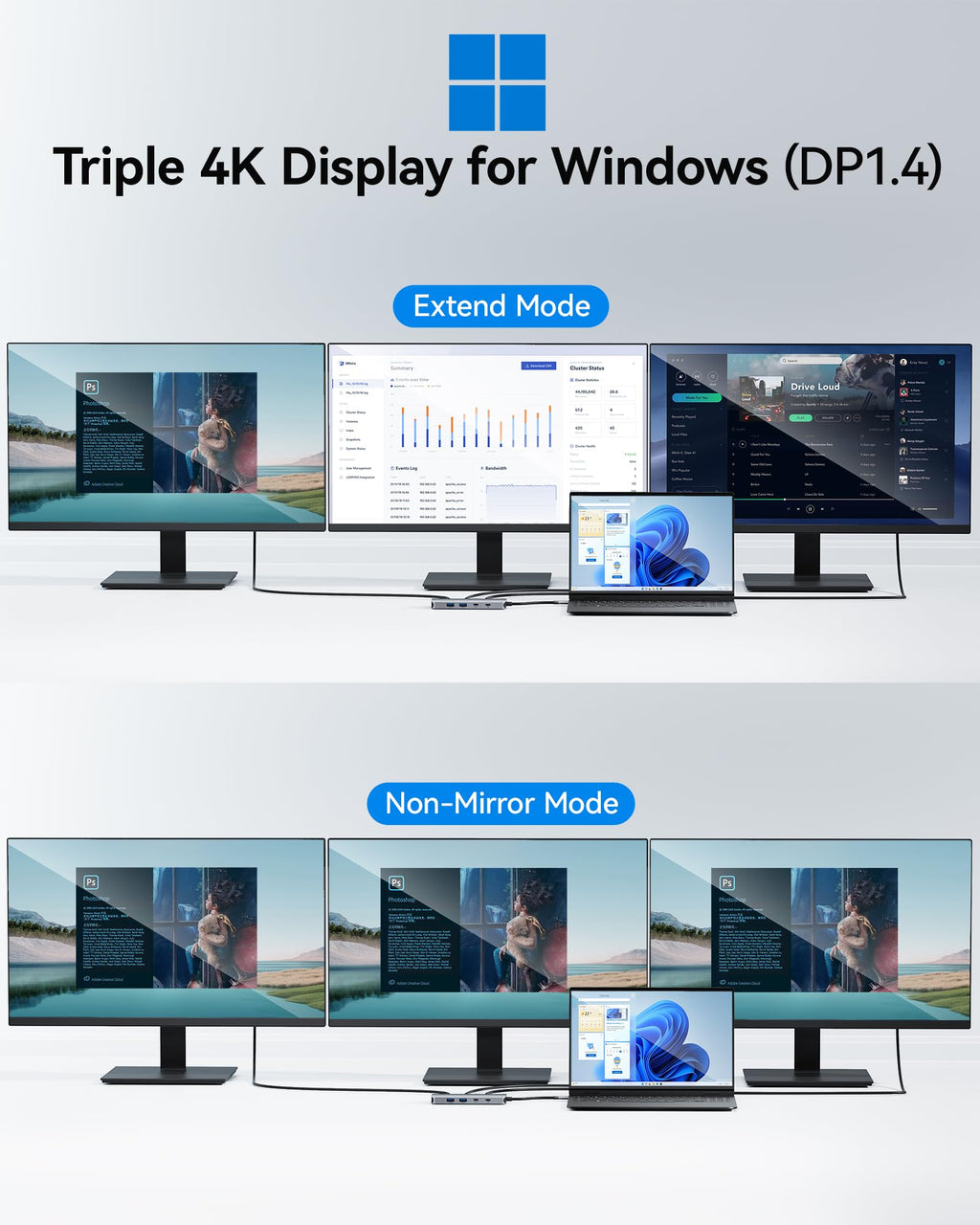 USB C Docking Station Dual Monitor, Selore Docking Station 3 Monitors