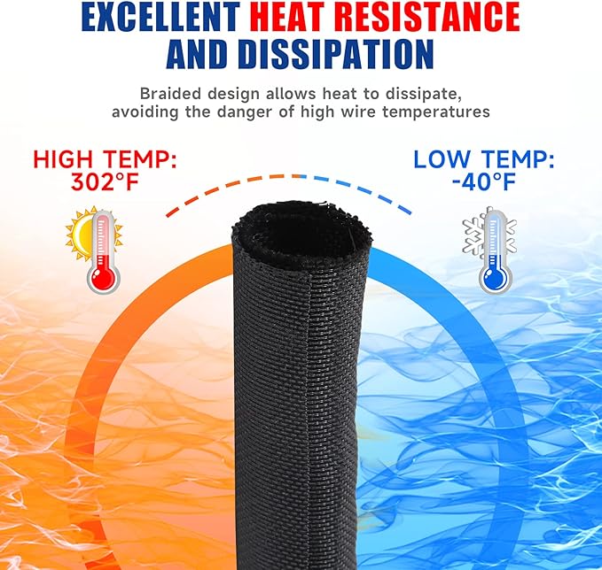 Braided Wire Loom Mesh Woven Flexible Split Sleeving Black Cord Tube for Car/Electronics Cable Wiring Harness Protection Cover (1/2" - 36 Feet)