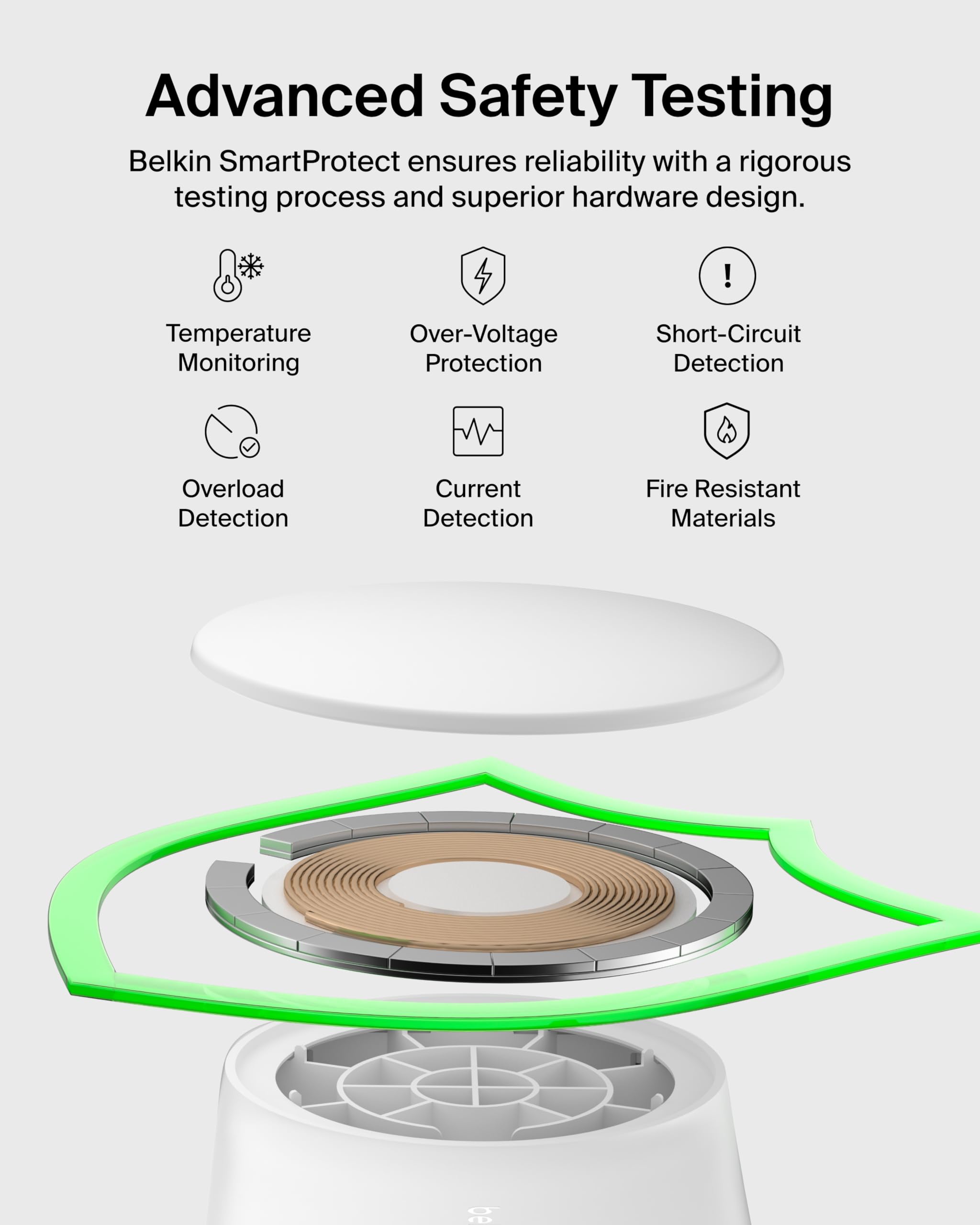 Belkin Qi2.2 25W Wireless 2 in 1 Foldable Fast Charging Station for iPhone