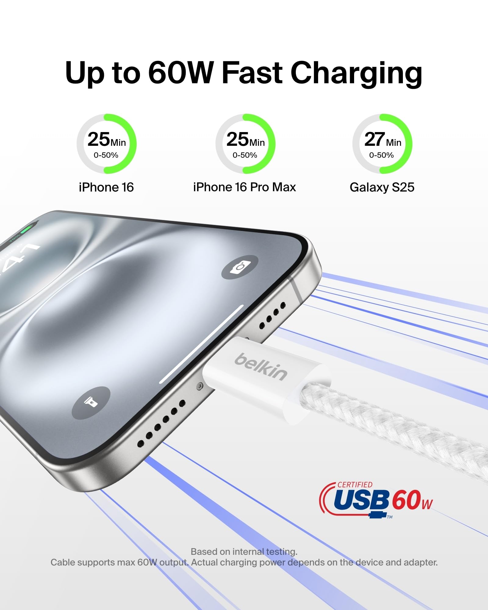 Belkin USB C to USB C 60W Braided Cable 9.9ft iPhone Charger Cord