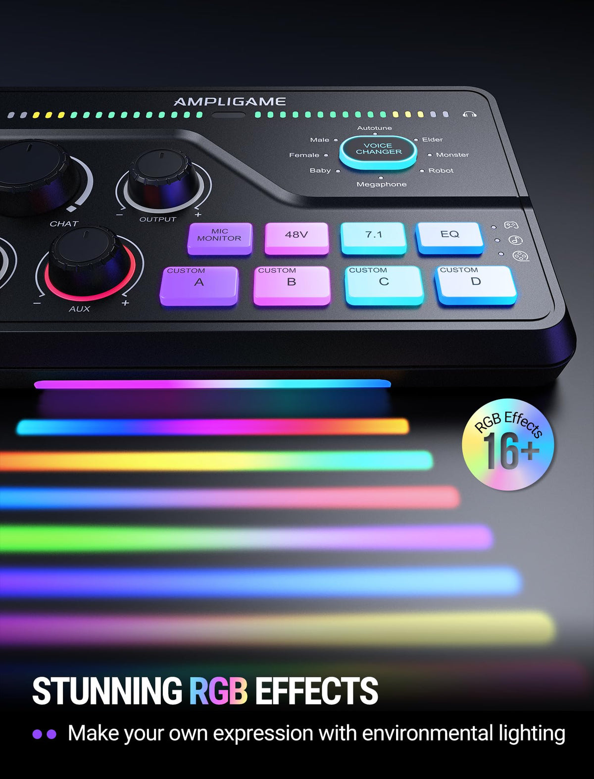 FIFINE SC8 Gaming Audio Mixer for Live Streaming with 7.1ch Surround sound