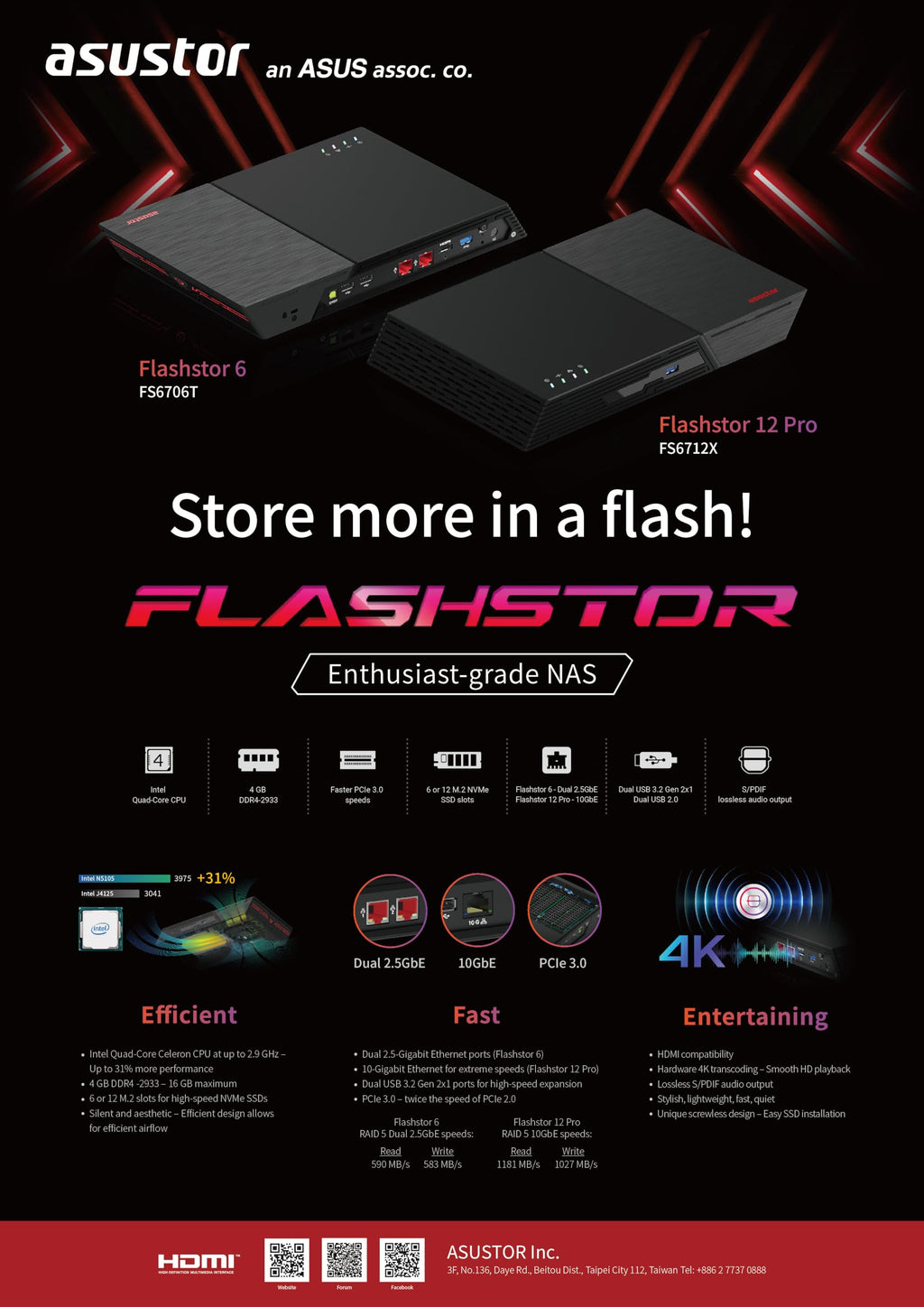 Asustor Flashstor 12 Pro FS6712X - 12 Bay Pure M.2 SSD NAS Network Storage Enclosure, Quad-Core 2.0GHz, 12 M.2 SSD Slots, 10GbE Port, 4GB RAM DDR4 (Diskless)