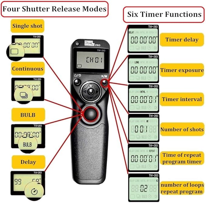 Pixel Wireless Timer Remote Shutter Release TW283-L1 Wireless Remote Control Wire Release Compatible with Panasonic S5 S1H S1R S1M S1 G95 G91 FZ10002 G9 GH5 G85 G81 GX8 GX7 GH4 GH3 FZ2500 FZ2000