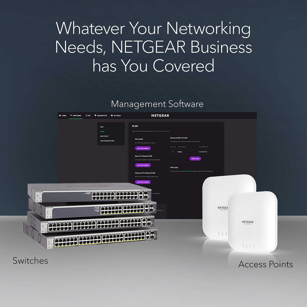 NETGEAR 5-Port Gigabit Ethernet Easy Smart Managed Switch (GS105Ev2)