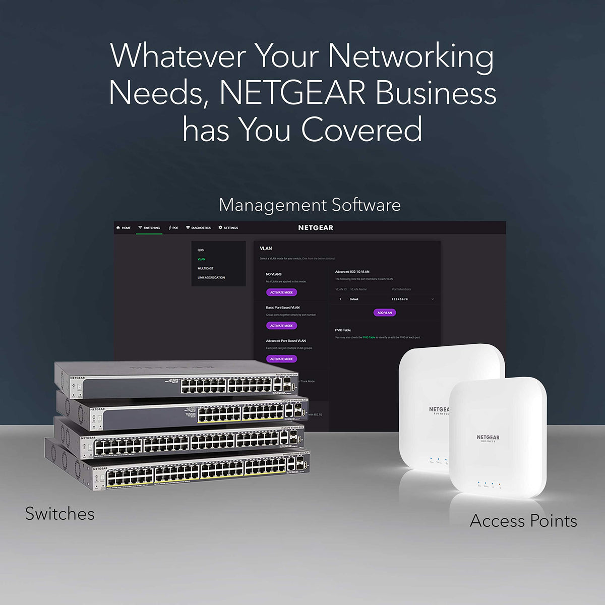 NETGEAR 5-Port Gigabit Ethernet Easy Smart Managed Switch (GS105Ev2)