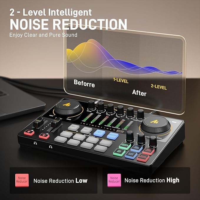 MAONO Podcast Equipment Bundle for 2: Audio Interface Mixer with 2 XLR Dynamic Mic and 2 Headphone Noise Reduction Podcast Streaming MaonoCaster E2 Gen2