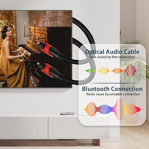 3FT Optical Audio Cable, Digital Audio Fiber Optic Cable Toslink, Flexible Jacket, Compatible with Home Theater, Sound Bar, PS4, Xbox, TV and More- 3 Feet