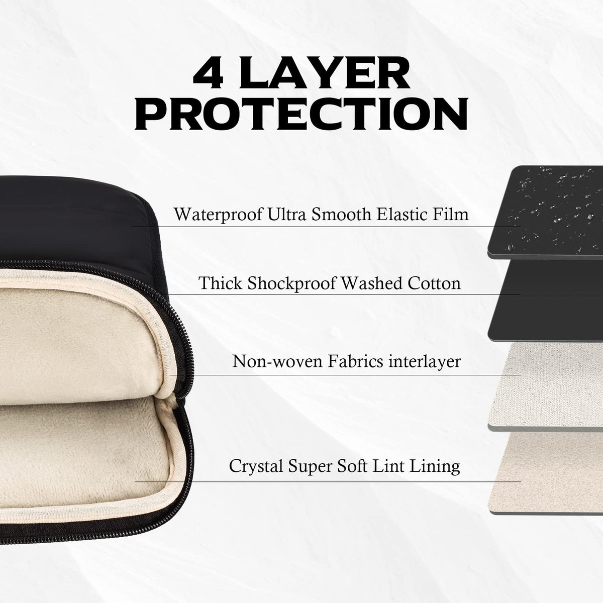 Bagasin 13.3 14 Inch Puffy Laptop Sleeve Case for MacBook Pro 14
