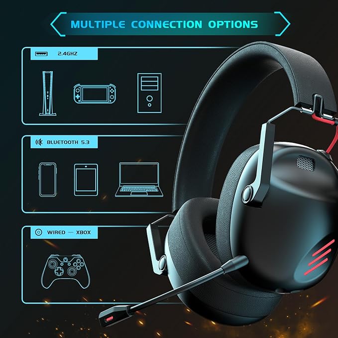 Wireless Gaming Headset for PS5, PS4, PC, NES, Bluetooth 5.3 Gaming Headsets Wireless with Noise Canceling Microphone, Gamer Headphones for Nintendo Switch, 50H Battery - Black