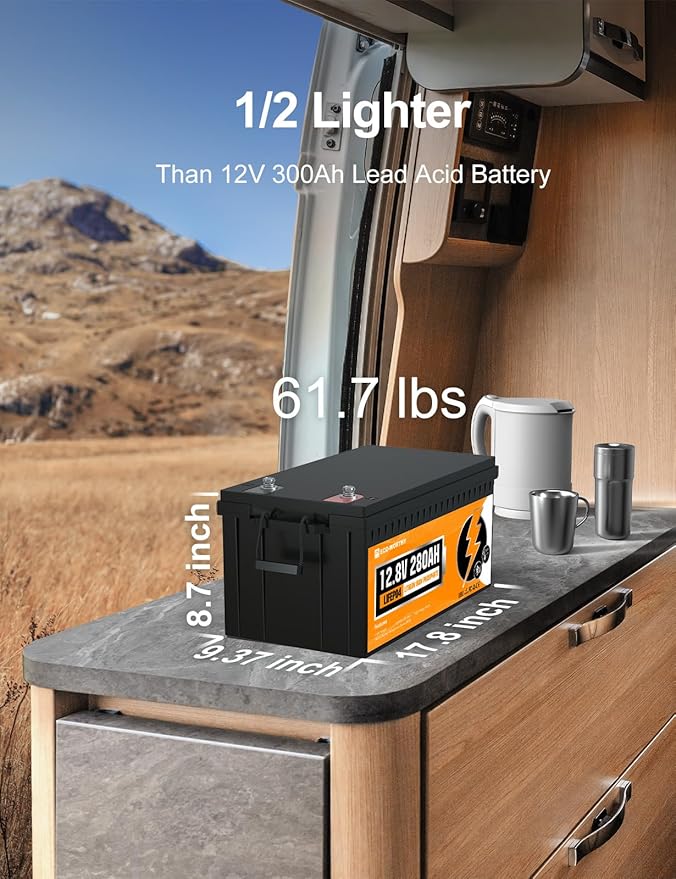 ECO-WORTHY 12V 280Ah 2 Pack LiFePO4 Lithium Battery with Bluetooth, Low Temp Protection, Built-in 200A BMS, 3584Wh Energy. Perfect for Off-Grid, RV, Solar System, Camper, Travel Trailer, Backup System