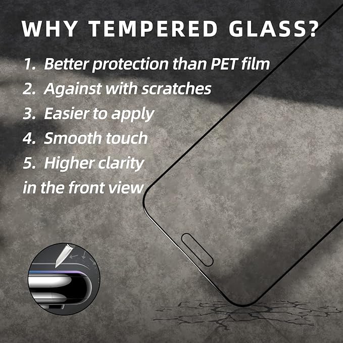 EGKimBa Privacy Screen Protector Compatible with iPhone 15 Plus, 6.7 inch Gradient Colorful Electroplated Anti-Spy Anti-Blue Light Tempered Glass