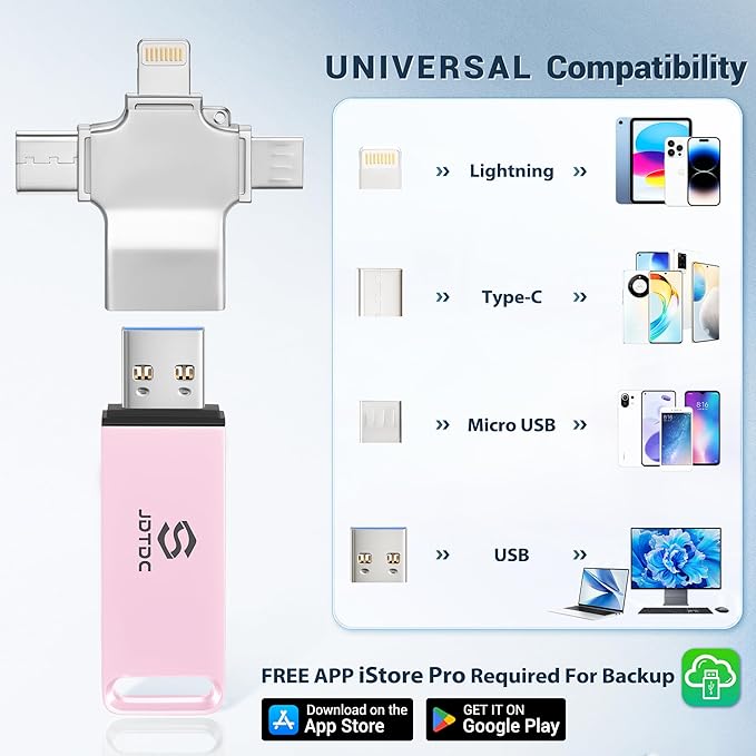 Photo-Storage-Stick 512GB Secure Auto Backup Photo Stick for All Devices | Smart Detection & Organization | Picture-Saver-Flash-Drive Easy-Photo & Video Memory-Backup-Thumb-Drive iPad-Backup-USB-Drive